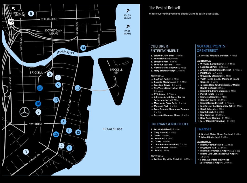 Mercedes-Benz Places Miami